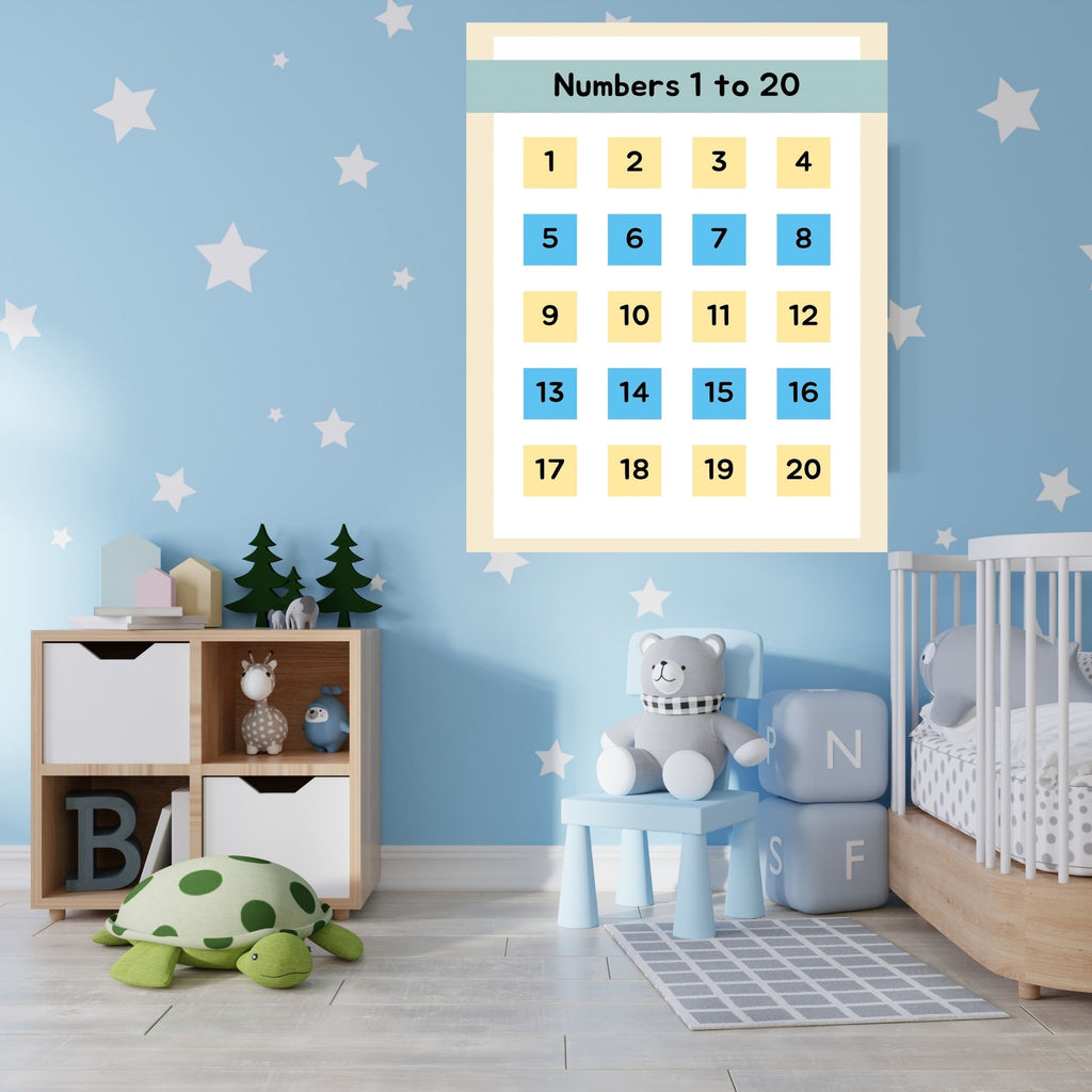 Commercial Use Number Wall Art bundle for Kids, Counting Poster Printable, Educational Nursery Decor, Preschool Math Learning Print, Commercial Use, Digital Download|ke2c