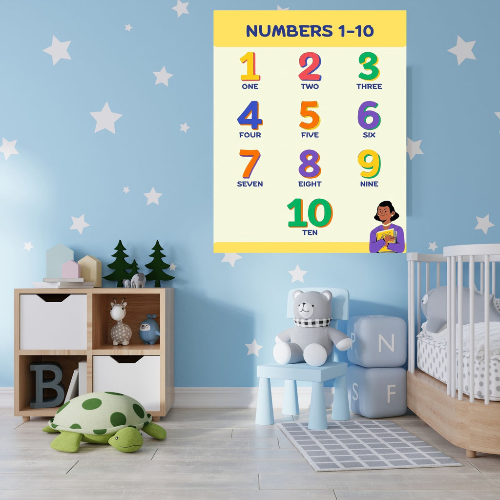 Number Wall Art for Kids 11+ sizes, Counting Poster Printable, Educational Nursery Decor, Preschool Learning Print, Math Wall Art, Digital Download|ke2-10