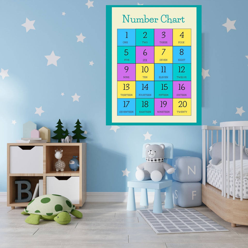 Number Wall Art for Kids 11+ sizes, Counting Poster Printable, Educational Nursery Decor, Preschool Learning Print, Math Wall Art, Digital Download|ke2-3
