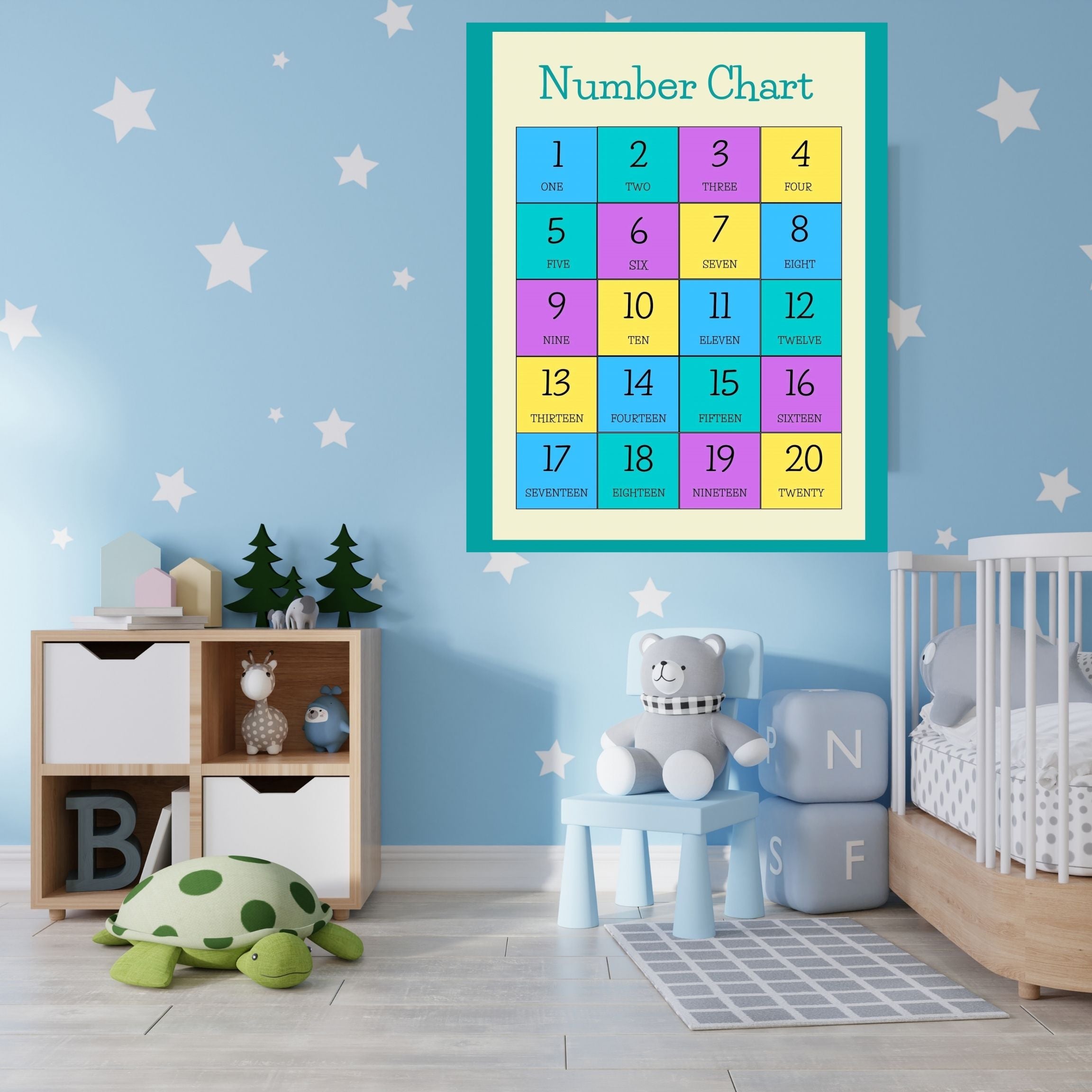 Number Wall Art for Kids 11+ sizes, Counting Poster Printable, Educational Nursery Decor, Preschool Learning Print, Math Wall Art, Digital Download|ke2-3