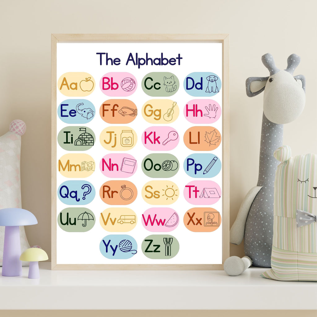 Alphabet Wall Art Printable, ABC Learning Poster, Kids Educational Decor, Nursery Wall Art, Preschool Classroom Print, Homeschool Decor, Digital Download|ke1-8