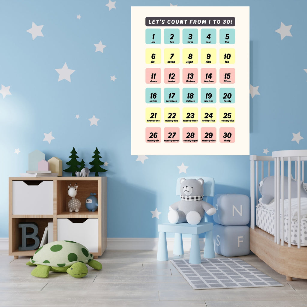 Number Wall Art for Kids 11+ sizes, Counting Poster Printable, Educational Nursery Decor, Preschool Learning Print, Math Wall Art, Digital Download|ke2-7