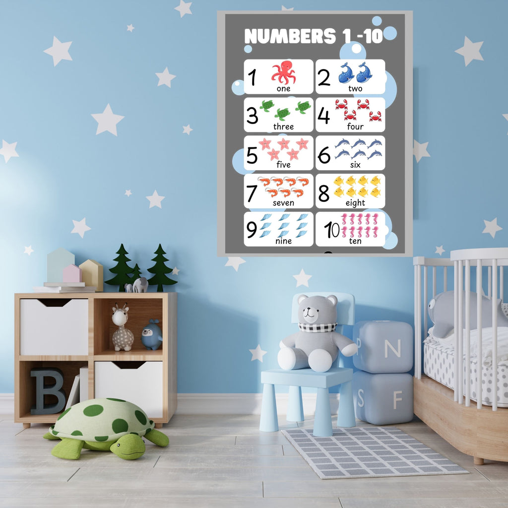 Number Wall Art for Kids 11+ sizes, Counting Poster Printable, Educational Nursery Decor, Preschool Learning Print, Math Wall Art, Digital Download|ke2-6