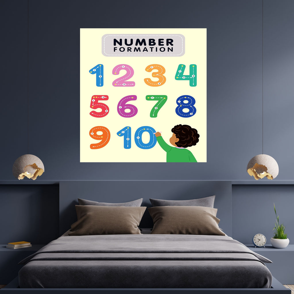 Number Wall Art for Kids 11+ sizes, Counting Poster Printable, Educational Nursery Decor, Preschool Learning Print, Math Wall Art, Digital Download|ke2-9