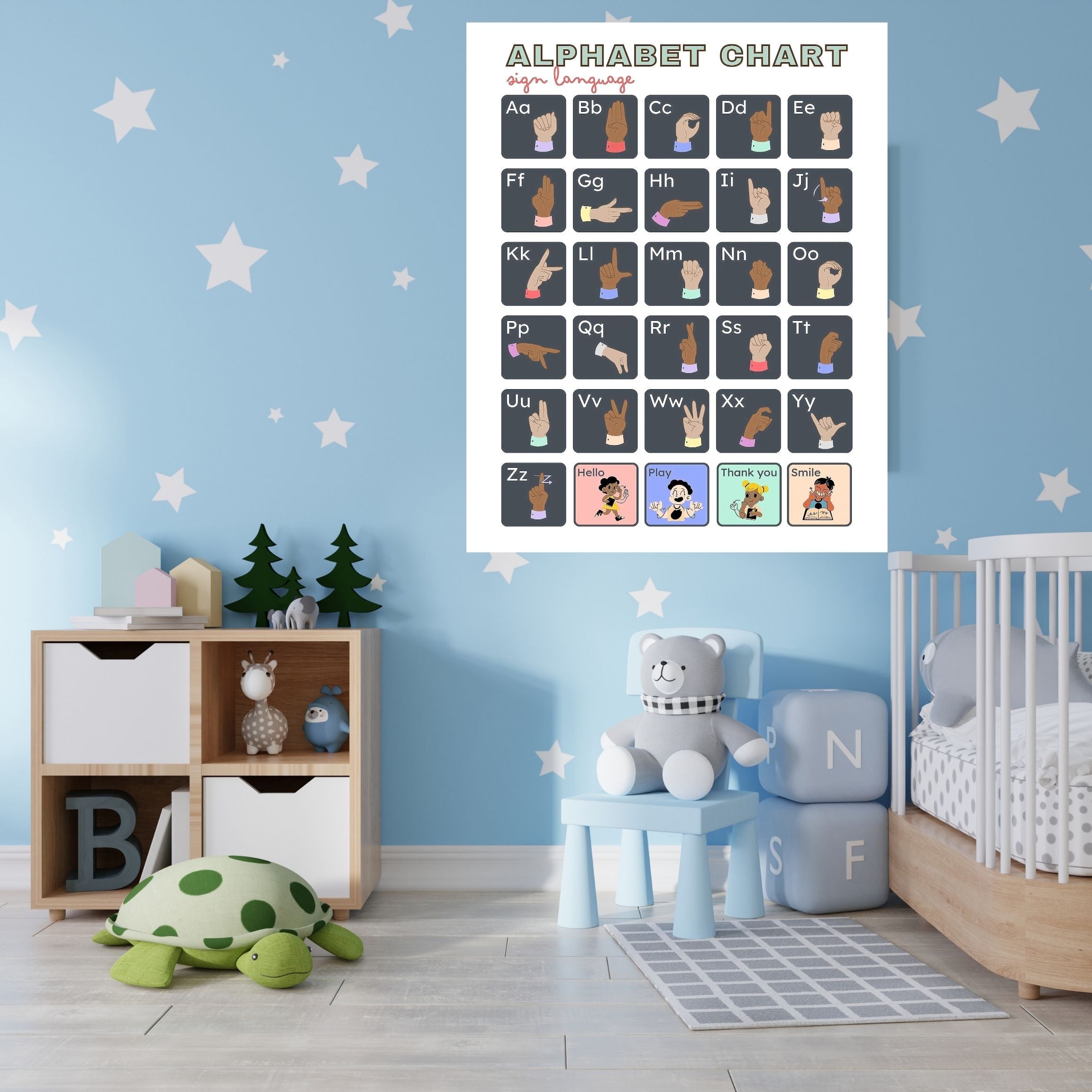 Alphabet Wall Art Printable, ABC Learning Poster, Kids Educational Decor, Nursery Wall Art, Preschool Classroom Print, Homeschool Decor, Digital Download|ke1-7