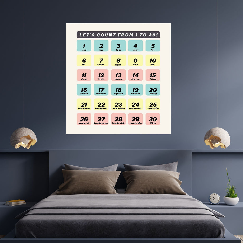 Number Wall Art for Kids 11+ sizes, Counting Poster Printable, Educational Nursery Decor, Preschool Learning Print, Math Wall Art, Digital Download|ke2-7