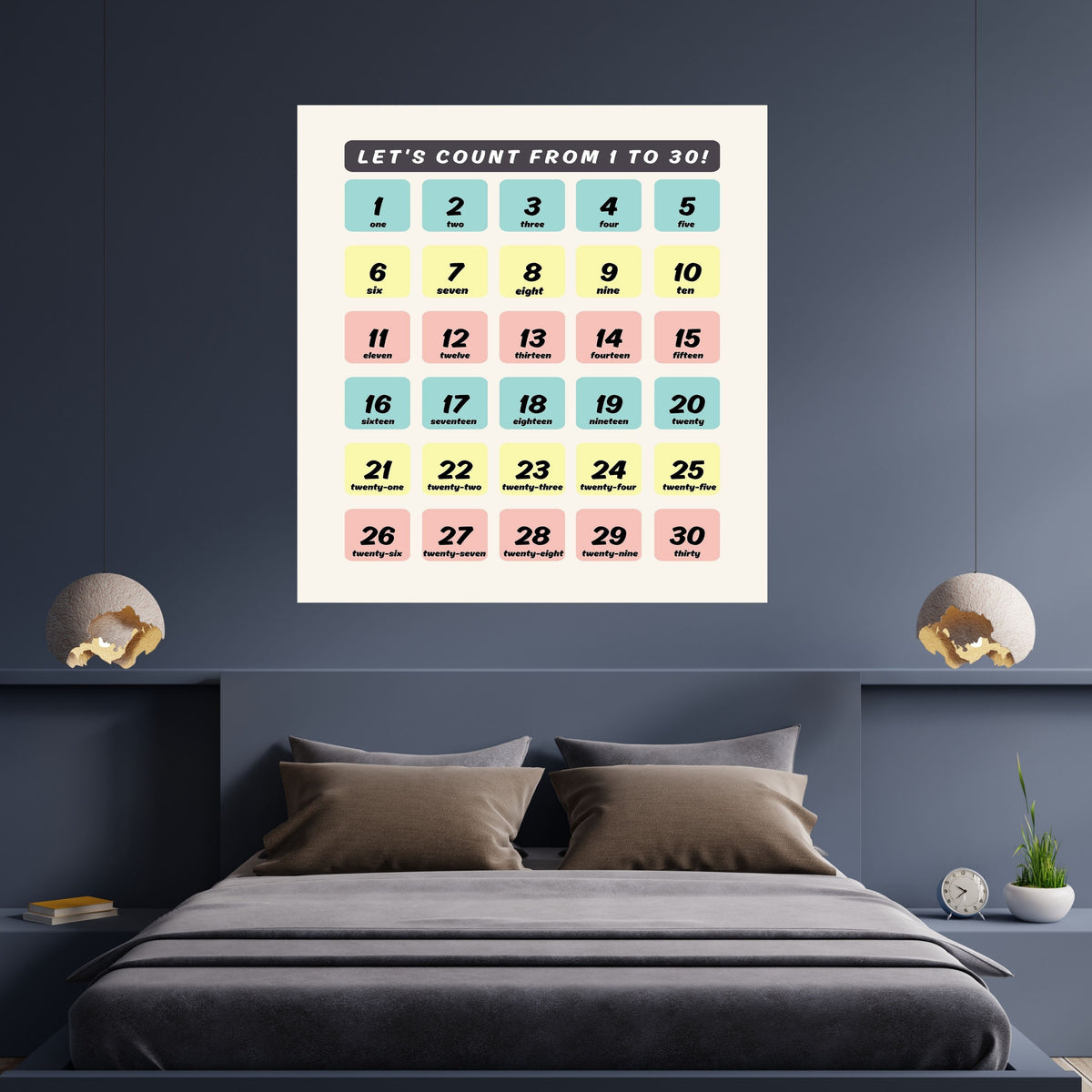 Number Wall Art for Kids 11+ sizes, Counting Poster Printable, Educational Nursery Decor, Preschool Learning Print, Math Wall Art, Digital Download|ke2-7