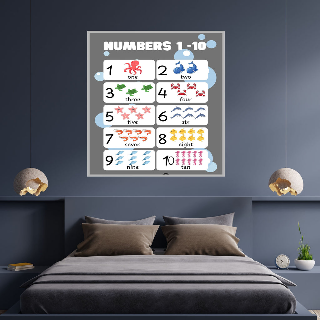 Number Wall Art for Kids 11+ sizes, Counting Poster Printable, Educational Nursery Decor, Preschool Learning Print, Math Wall Art, Digital Download|ke2-6