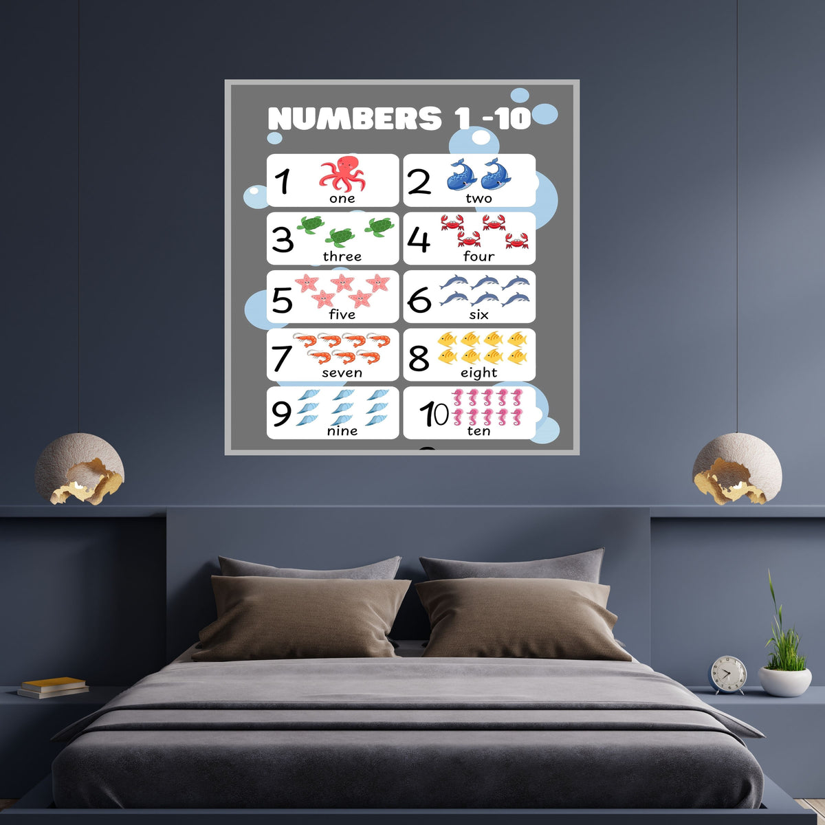 Number Wall Art for Kids 11+ sizes, Counting Poster Printable, Educational Nursery Decor, Preschool Learning Print, Math Wall Art, Digital Download|ke2-6