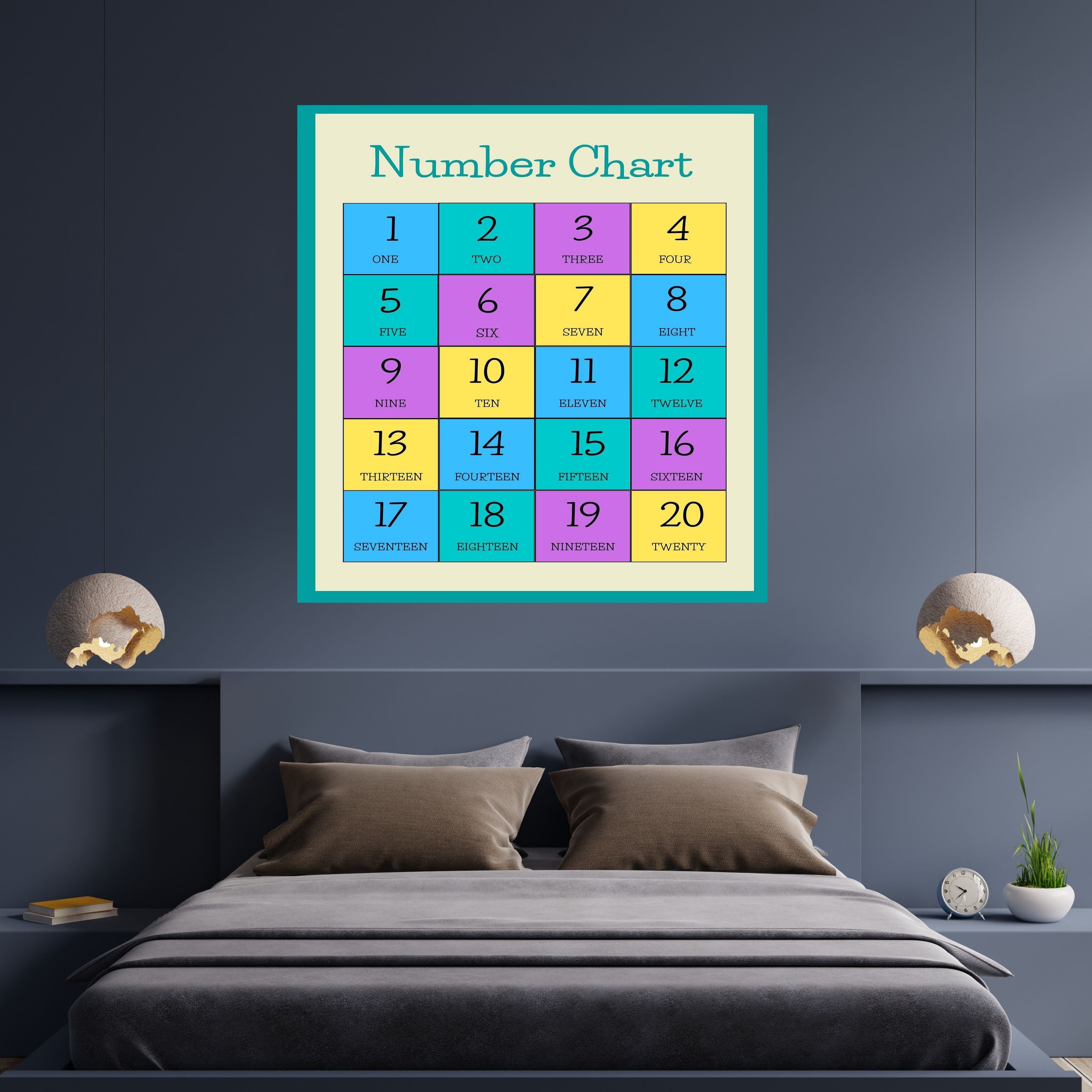 Commercial Use Number Wall Art bundle for Kids, Counting Poster Printable, Educational Nursery Decor, Preschool Math Learning Print, Commercial Use, Digital Download|ke2c