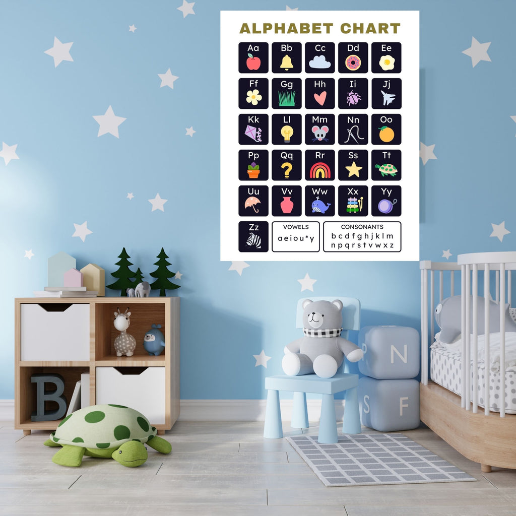 Commercial Use bundle of 15 designs in 11+ sizes,Alphabet Wall Art Printable, ABC Learning Poster, Kids Educational Decor, Nursery Wall Art, Preschool Classroom Print |ke1c