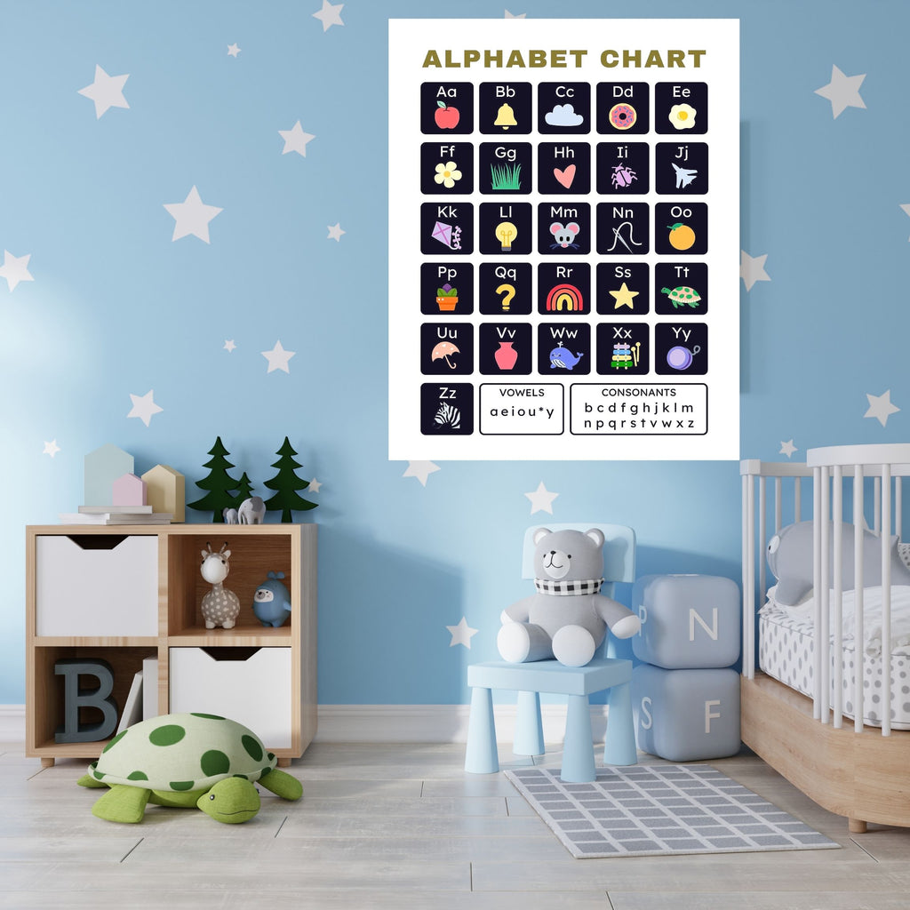 Alphabet Wall Art Printable, ABC Learning Poster, Kids Educational Decor, Nursery Wall Art, Preschool Classroom Print, Homeschool Decor, Digital Download|ke1-14