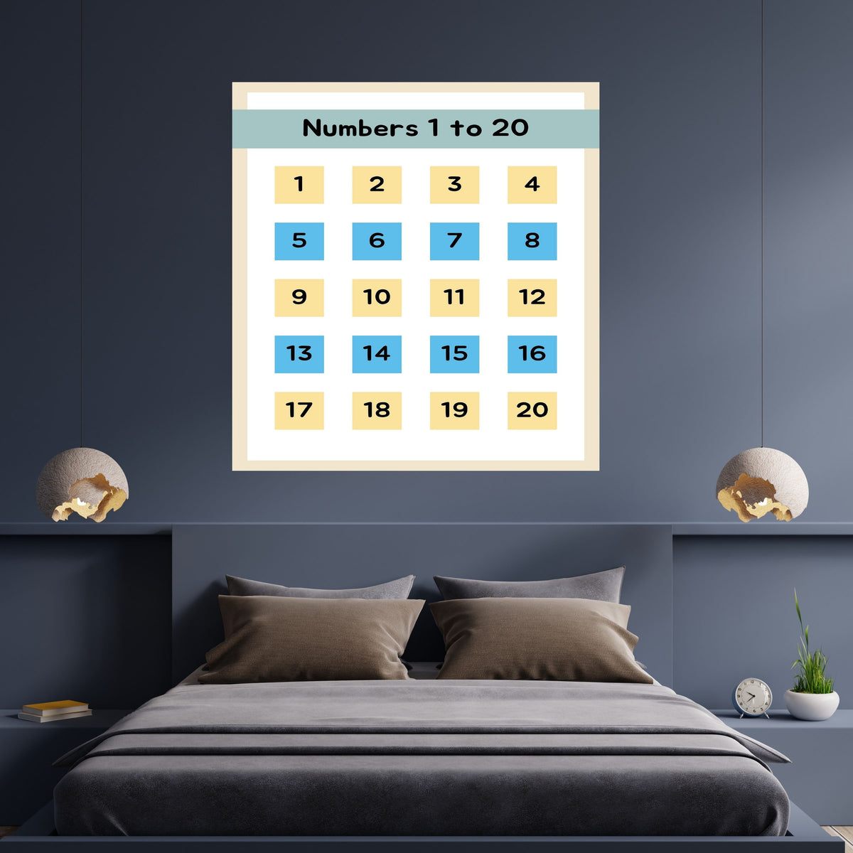 Number Wall Art for Kids 11+ sizes, Counting Poster Printable, Educational Nursery Decor, Preschool Learning Print, Math Wall Art, Digital Download|ke2-4
