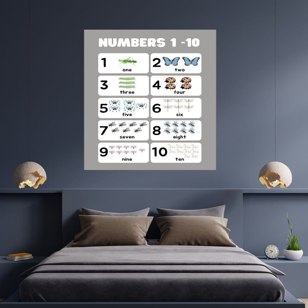 Number Wall Art for Kids 11+ sizes, Counting Poster Printable, Educational Nursery Decor, Preschool Learning Print, Math Wall Art, Digital Download|ke2-2