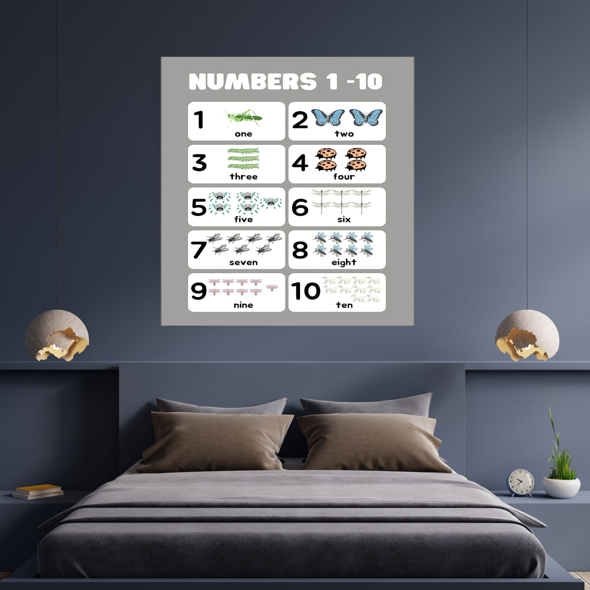 Number Wall Art for Kids 11+ sizes, Counting Poster Printable, Educational Nursery Decor, Preschool Learning Print, Math Wall Art, Digital Download|ke2-2
