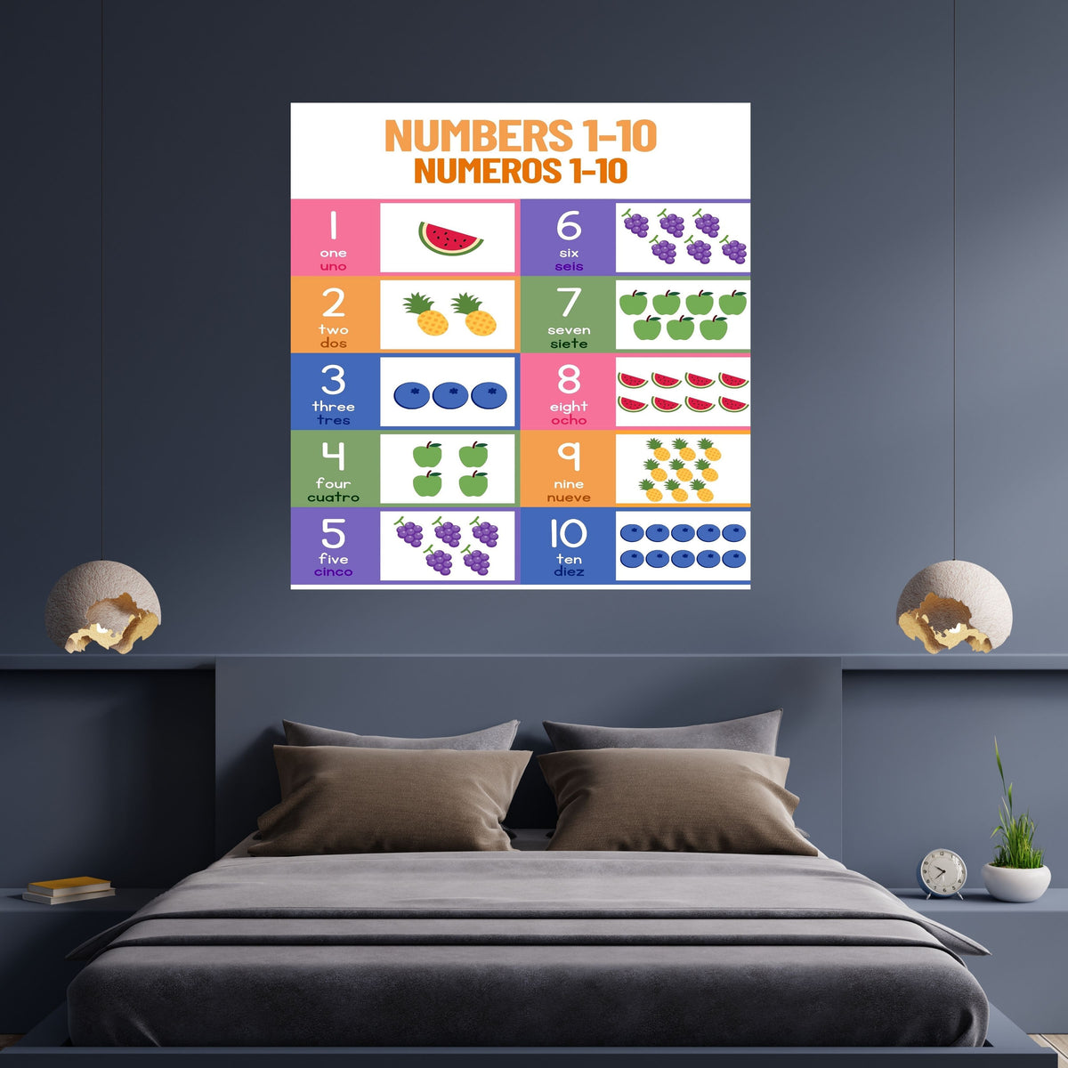 Number Wall Art for Kids 11+ sizes, Counting Poster Printable, Educational Nursery Decor, Preschool Learning Print, Math Wall Art, Digital Download|ke2-5