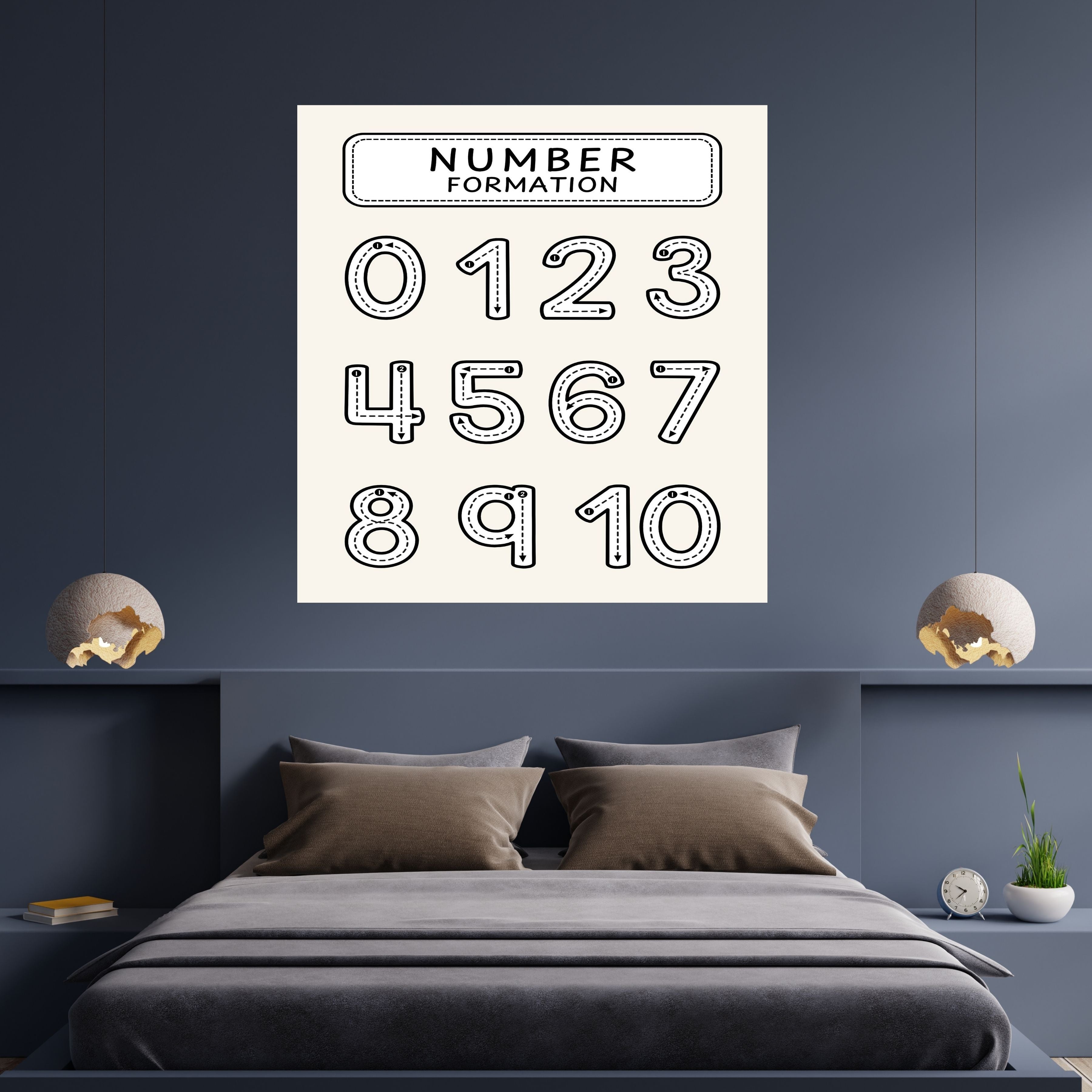 Number Wall Art for Kids 11+ sizes, Counting Poster Printable, Educational Nursery Decor, Preschool Learning Print, Math Wall Art, Digital Download|ke2-8
