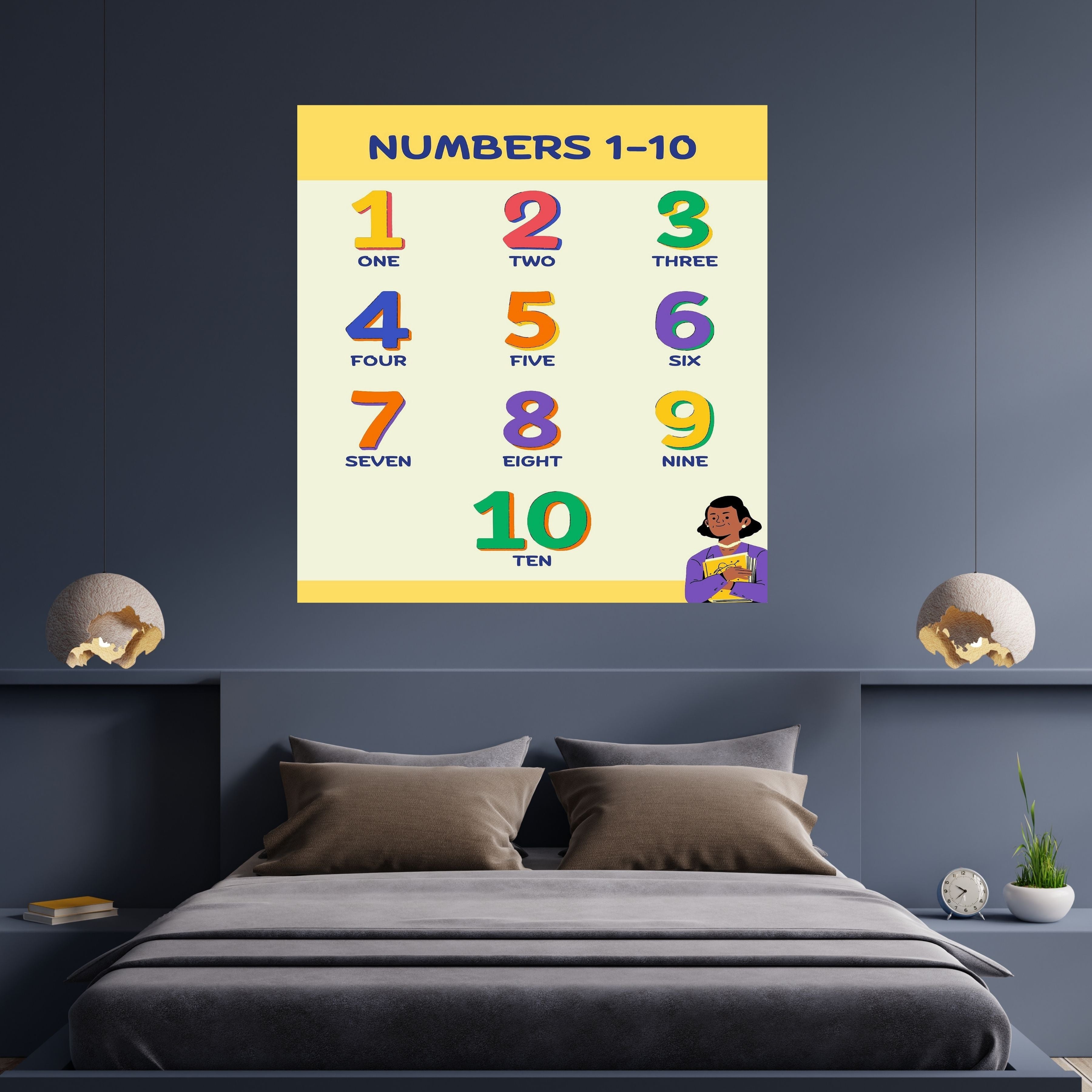 Number Wall Art for Kids 11+ sizes, Counting Poster Printable, Educational Nursery Decor, Preschool Learning Print, Math Wall Art, Digital Download|ke2-10