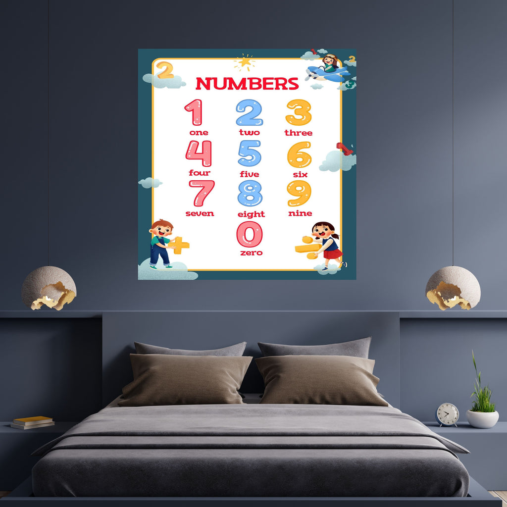 Number Wall Art for Kids 11+ sizes, Counting Poster Printable, Educational Nursery Decor, Preschool Learning Print, Math Wall Art, Digital Download|ke2-15